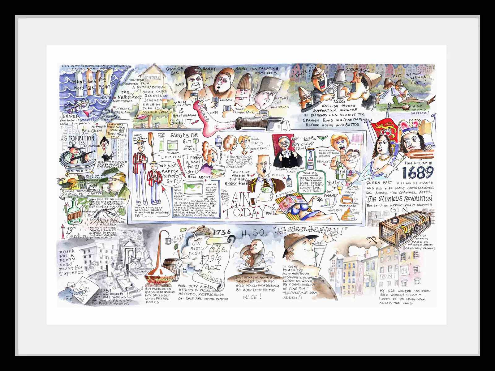 Gin Past & Glorious Present